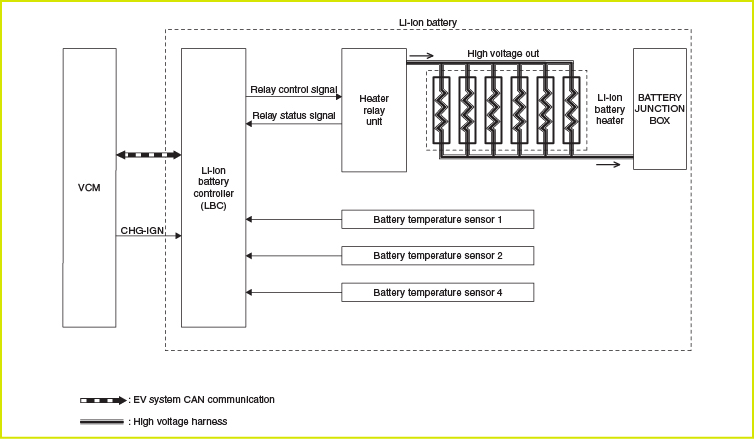 Li-Ion_Battery_Diagram_2.jpg