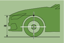 Maintenance_Active_Lane_Control_Wheel_Height.png