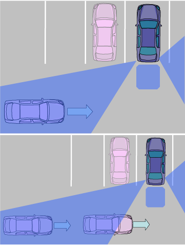 Safety_BCI_Driving_1.png
