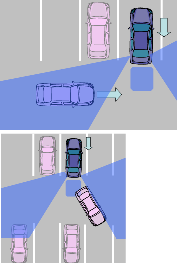 Safety_BCI_Driving_2.png
