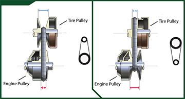 Overview_Pully_P2.jpg