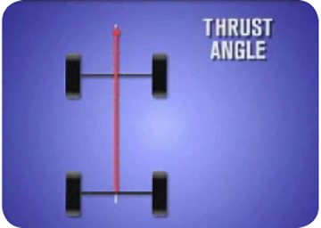 Alignment_Thrust_Angle.jpg